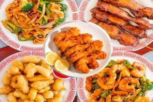 Best Lucky Garden Chinese Restaurant: Your Local Taste | The Ultimate Gardening Guide: Grow a Thriving Garden Year-Round