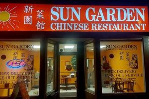 Dine at Sun Garden Chinese Restaurant: A Flavorful Delight! | The Ultimate Gardening Guide: Grow a Thriving Garden Year-Round