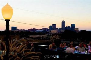 Indy's Best: Rooftop Garden Restaurant Indianapolis Guide | The Ultimate Gardening Guide: Grow a Thriving Garden Year-Round