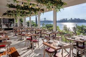 NJ Garden Restaurant Oasis: Fresh Eats & Floral Retreats The Ultimate Gardening Guide: Grow a Thriving Garden Year-Round NJ Garden Restaurant Oasis: Fresh Eats & Floral Retreats | The Ultimate Gardening Guide: Grow a Thriving Garden Year-Round