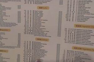 Discover New Dragon Garden Restaurant: Authentic Dining The Ultimate Gardening Guide: Grow a Thriving Garden Year-Round Discover New Dragon Garden Restaurant: Authentic Dining | The Ultimate Gardening Guide: Grow a Thriving Garden Year-Round