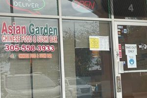 Authentic Asian Garden Chinese Restaurant Near You The Ultimate Gardening Guide: Grow a Thriving Garden Year-Round Authentic Asian Garden Chinese Restaurant Near You | The Ultimate Gardening Guide: Grow a Thriving Garden Year-Round