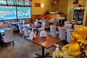 Dine at Sunny Garden Restaurant Folsom: Best Food & More! The Ultimate Gardening Guide: Grow a Thriving Garden Year-Round Dine at Sunny Garden Restaurant Folsom: Best Food & More! | The Ultimate Gardening Guide: Grow a Thriving Garden Year-Round