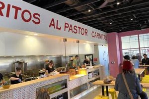 Best Restaurants Garden City Idaho: Your Dining Guide | The Ultimate Gardening Guide: Grow a Thriving Garden Year-Round