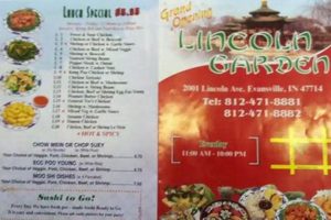 Best Lincoln Garden Chinese Restaurant Near You! | The Ultimate Gardening Guide: Grow a Thriving Garden Year-Round