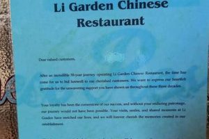 Authentic Li Garden Chinese Restaurant Near You! | The Ultimate Gardening Guide: Grow a Thriving Garden Year-Round