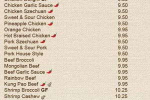 Best Webster Garden Chinese Restaurant Near Me: Dine In! | The Ultimate Gardening Guide: Grow a Thriving Garden Year-Round