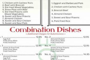 Pullman's New Garden Restaurant: Fresh Eats & More | The Ultimate Gardening Guide: Grow a Thriving Garden Year-Round