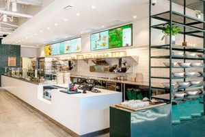 Discover Garden City's New Restaurant Scene & Beyond | The Ultimate Gardening Guide: Grow a Thriving Garden Year-Round