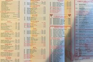 Authentic Green Garden Chinese Restaurant York, PA: Menu & More | The Ultimate Gardening Guide: Grow a Thriving Garden Year-Round