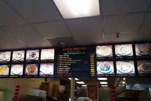 Best Happy Garden Chinese Restaurant Gibsonville NC Dining The Ultimate Gardening Guide: Grow a Thriving Garden Year-Round Best Happy Garden Chinese Restaurant Gibsonville NC Dining | The Ultimate Gardening Guide: Grow a Thriving Garden Year-Round