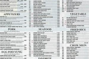 Dine Happy at Happy Garden Chinese Restaurant Shelton WA The Ultimate Gardening Guide: Grow a Thriving Garden Year-Round Dine Happy at Happy Garden Chinese Restaurant Shelton WA | The Ultimate Gardening Guide: Grow a Thriving Garden Year-Round