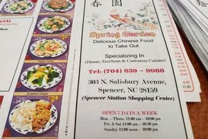 Dine at Spring Garden Chinese Restaurant: Authentic Flavor & More! The Ultimate Gardening Guide: Grow a Thriving Garden Year-Round Dine at Spring Garden Chinese Restaurant: Authentic Flavor & More! | The Ultimate Gardening Guide: Grow a Thriving Garden Year-Round
