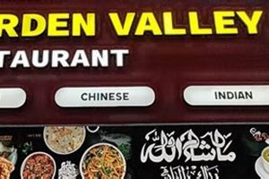 Best Restaurants in Garden Valley: Your Guide! | The Ultimate Gardening Guide: Grow a Thriving Garden Year-Round