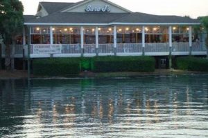 Best Garden City SC Restaurants: Your Local Guide | The Ultimate Gardening Guide: Grow a Thriving Garden Year-Round