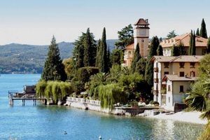 Find: Best Hotels on Lake Garda, Italy - Guide | The Ultimate Gardening Guide: Grow a Thriving Garden Year-Round