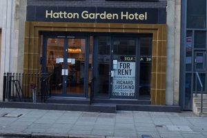 Hatton Garden Hotel | The Ultimate Gardening Guide: Grow a Thriving Garden Year-Round
