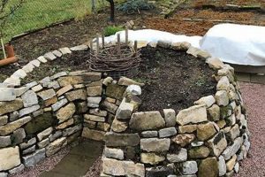 Grow More: Keyhole Raised Garden Guide & Tips! | The Ultimate Gardening Guide: Grow a Thriving Garden Year-Round