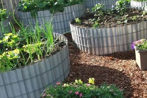 Grow More: Round Raised Garden Benefits & Ideas The Ultimate Gardening Guide: Grow a Thriving Garden Year-Round Grow More: Round Raised Garden Benefits & Ideas | The Ultimate Gardening Guide: Grow a Thriving Garden Year-Round