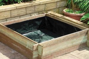 Best Raised Garden Bed Liner Guide: Pros &amp; Cons | The Ultimate Gardening Guide: Grow a Thriving Garden Year-Round