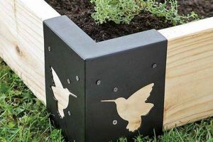 Best Raised Garden Bed Brackets: Build Stronger Beds | The Ultimate Gardening Guide: Grow a Thriving Garden Year-Round