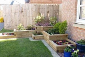 Best Corner Raised Garden Bed Ideas for Small Spaces | The Ultimate Gardening Guide: Grow a Thriving Garden Year-Round