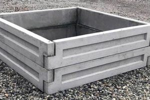 Elevate Your Garden: Precast Concrete Raised Beds for All! | The Ultimate Gardening Guide: Grow a Thriving Garden Year-Round