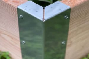 Durable Raised Garden Brackets: Easy Install & Lasts The Ultimate Gardening Guide: Grow a Thriving Garden Year-Round Durable Raised Garden Brackets: Easy Install & Lasts | The Ultimate Gardening Guide: Grow a Thriving Garden Year-Round