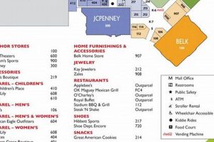 Navigate Garden State Mall: Your Shopping Map Guide | The Ultimate Gardening Guide: Grow a Thriving Garden Year-Round