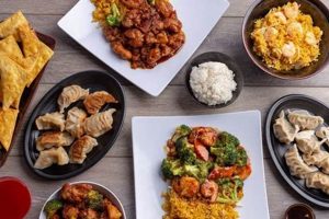 Order China Garden Delivery Near You | [City Name] | The Ultimate Gardening Guide: Grow a Thriving Garden Year-Round