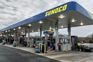 Garden State Parkway Gas Stations: Guide & Info | The Ultimate Gardening Guide: Grow a Thriving Garden Year-Round