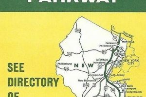 Your Guide: Garden State Parkway Map with Exits & More | The Ultimate Gardening Guide: Grow a Thriving Garden Year-Round