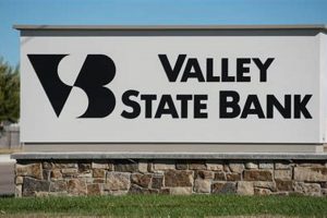 Valley State Bank: Garden City's Financial Partner | The Ultimate Gardening Guide: Grow a Thriving Garden Year-Round