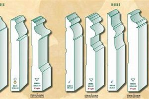 Enhance Homes: Garden State Millwork Experts Near You The Ultimate Gardening Guide: Grow a Thriving Garden Year-Round Enhance Homes: Garden State Millwork Experts Near You | The Ultimate Gardening Guide: Grow a Thriving Garden Year-Round