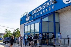 Your Guide: Garden State Dispensary Woodbridge NJ Info | The Ultimate Gardening Guide: Grow a Thriving Garden Year-Round