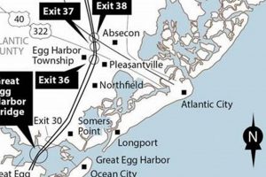 Complete Map: Garden State Parkway Exits Guide | The Ultimate Gardening Guide: Grow a Thriving Garden Year-Round