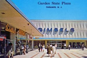 Shop Garden State Mall Stores: Your Guide & More! | The Ultimate Gardening Guide: Grow a Thriving Garden Year-Round