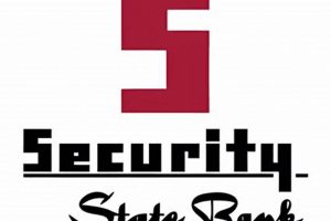 Secure Banking: Security State Bank Garden City KS Options | The Ultimate Gardening Guide: Grow a Thriving Garden Year-Round