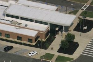 NJ's Garden State Parkway Service Areas: Your Guide & Stops | The Ultimate Gardening Guide: Grow a Thriving Garden Year-Round