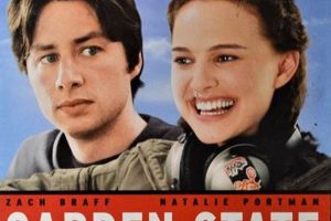 Films Like Garden State | The Ultimate Gardening Guide: Grow a Thriving Garden Year-Round