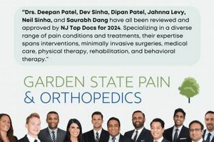 Top Orthopedic Care: Garden State Ortho Clifton, NJ Experts | The Ultimate Gardening Guide: Grow a Thriving Garden Year-Round