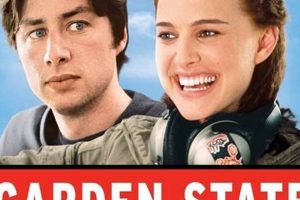 Garden State Similar Movies | The Ultimate Gardening Guide: Grow a Thriving Garden Year-Round