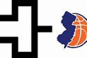 NJ Garden State Basketball: Legacy & Future The Ultimate Gardening Guide: Grow a Thriving Garden Year-Round NJ Garden State Basketball: Legacy & Future | The Ultimate Gardening Guide: Grow a Thriving Garden Year-Round