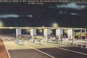 Navigate the Garden State Toll Plaza: Guide & Tips The Ultimate Gardening Guide: Grow a Thriving Garden Year-Round Navigate the Garden State Toll Plaza: Guide & Tips | The Ultimate Gardening Guide: Grow a Thriving Garden Year-Round