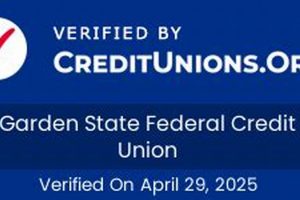 Unlock Your Financial Future | Garden State Federal Credit Union | NJ | The Ultimate Gardening Guide: Grow a Thriving Garden Year-Round