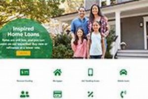 Unlock Savings: Garden State Credit Union Benefits NJ | The Ultimate Gardening Guide: Grow a Thriving Garden Year-Round