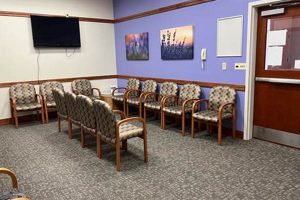 Your Guide to Garden State OBGYN Moorestown, NJ | The Ultimate Gardening Guide: Grow a Thriving Garden Year-Round