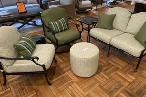 Buy Best Garden Furniture Raleigh NC | [Year] | The Ultimate Gardening Guide: Grow a Thriving Garden Year-Round