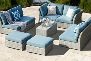 Shop Stylish Blue Garden Furniture Sets - [Your Brand] | The Ultimate Gardening Guide: Grow a Thriving Garden Year-Round