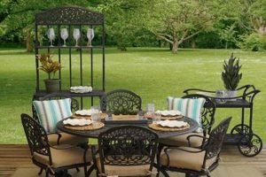 Shop Tuscany Garden Furniture Now: Timeless Italian Style | The Ultimate Gardening Guide: Grow a Thriving Garden Year-Round